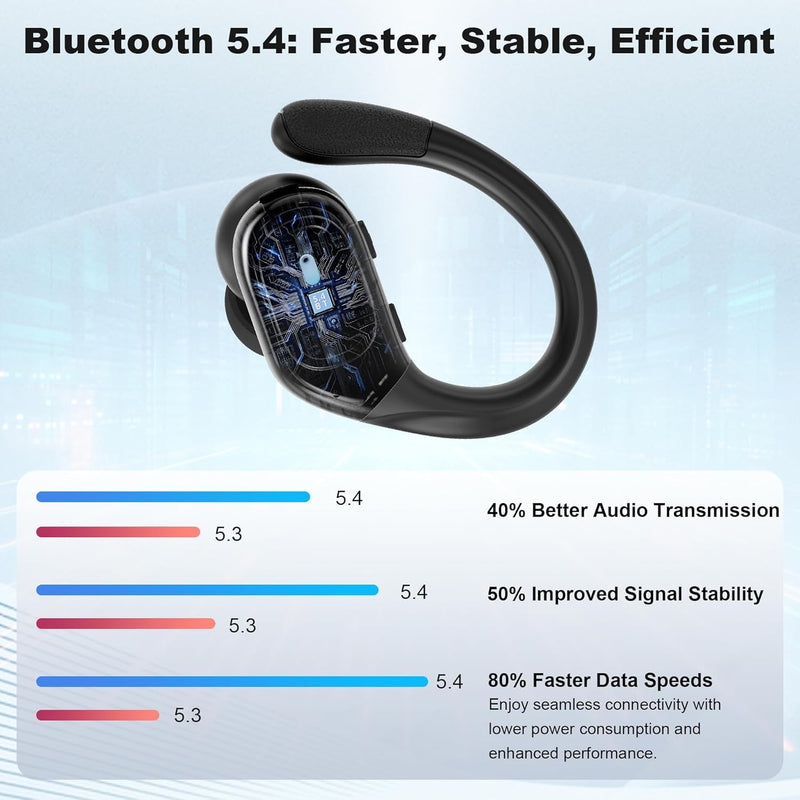 Wireless Earbuds for AI Language Translation Real-Time, Bluetooth Headphones 3-in-1 Translator Ear Buds with 144 Languages & Accents, in Ear Bluetooth 5.4 Earbud for Travel Learning - Black