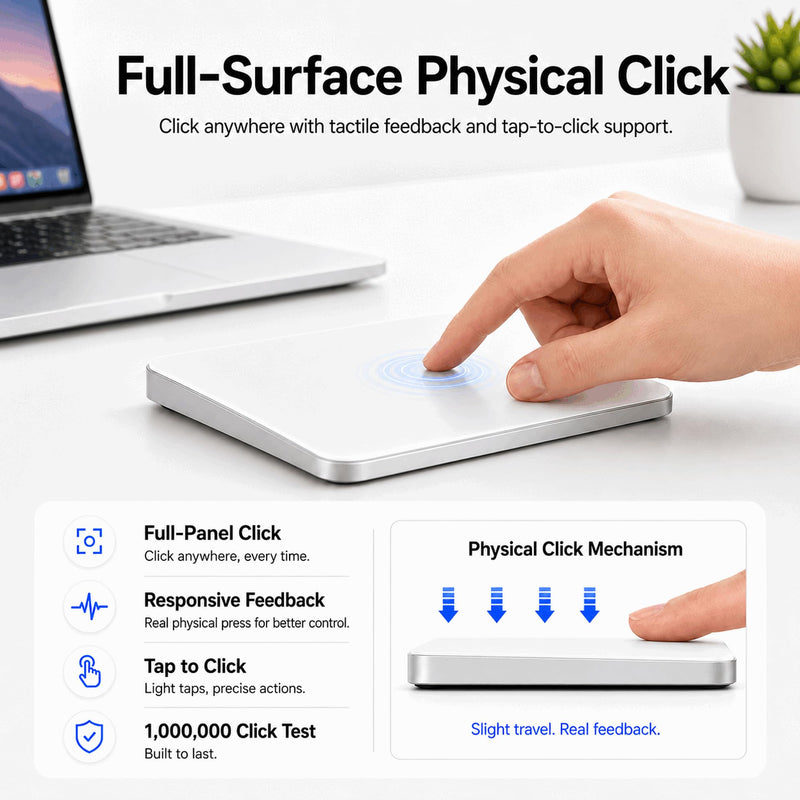 Trackpad with 2.4G USB Receiver for Mac and Windows - Multi-Touch Surface High Precision Track Pad, Multi-Gesture Touchpad Mouse Compatible with Apple MacBook iMac and Windows 10/11 PC Desktop
