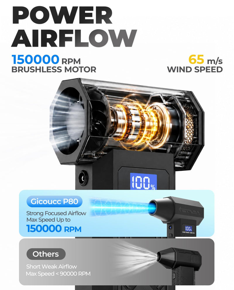 Electric Compressed Air Duster Rechargeable Air Blower for PC & Electronics | 2 in 1 duster and vacuum, 150000 RPM, 4 speeds, 6000mAh, LED display, built-in light, 6 nozzles, for Computer, Keyboard, Car