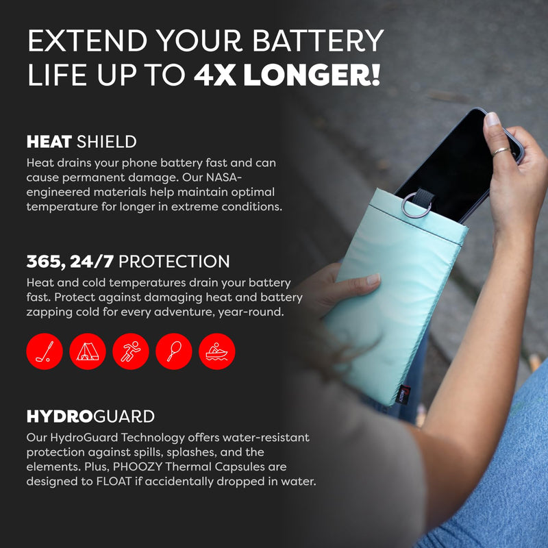 PHOOZY Thermal Phone Case - Apollo II Series : Cell Phone Pouch with AGION Lining Prevents Overheating, Extends Battery Life, Provides Drop Protection (Large - Mint) with Cross Body Strap