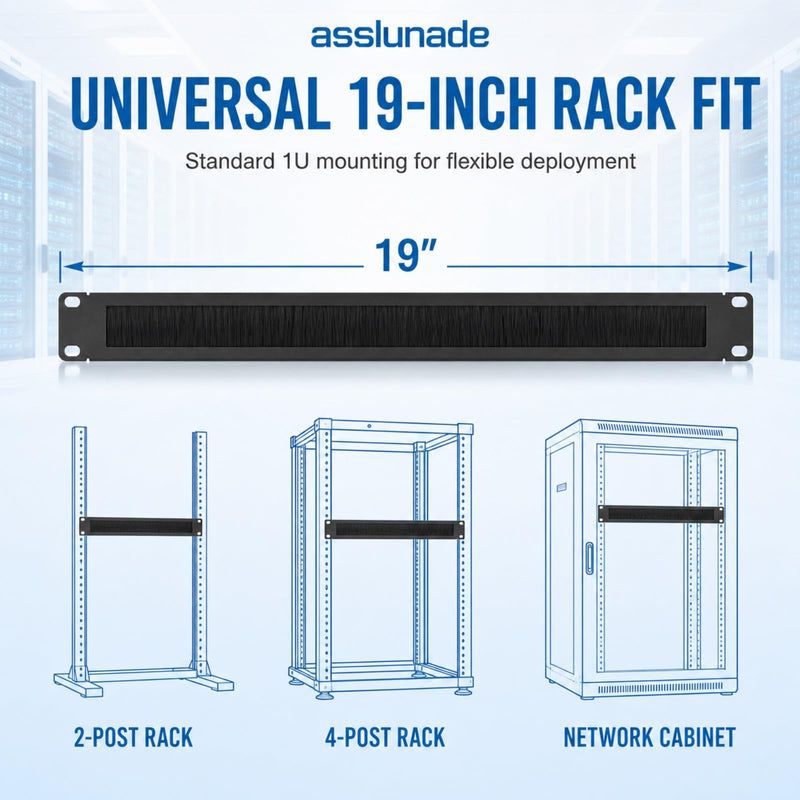 3pack 1U Brush Panel for 19" Rack Mount, Horizontal Brush Cable Manager for wall Mount Rack or Network Cabinet,Black 3