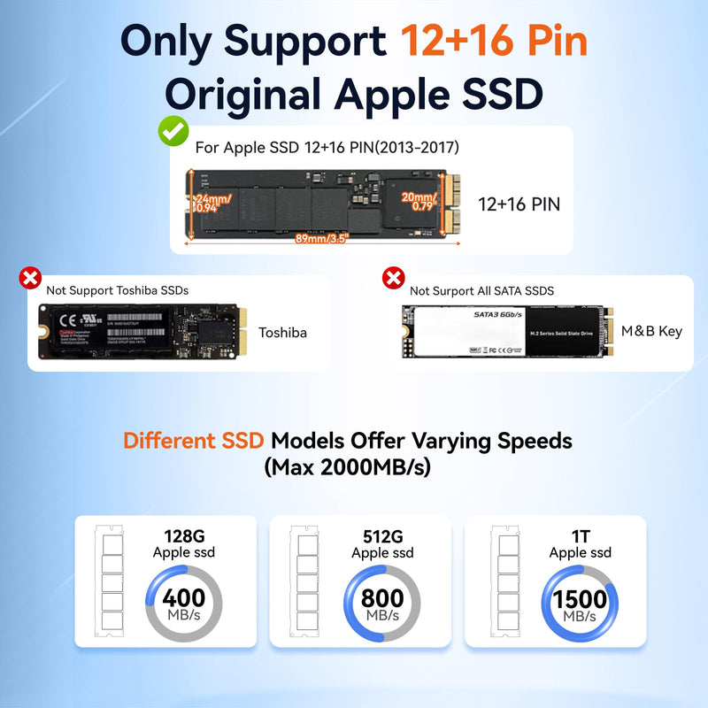JEYI SSD Enclosure for MacBook 2013-2017, USB-C 3.2 20Gbps External SSD Case, Aluminum Alloy Cooling, Compatible with MacBook Air/Pro 12+16 Pin SSD (SSD Not Included)