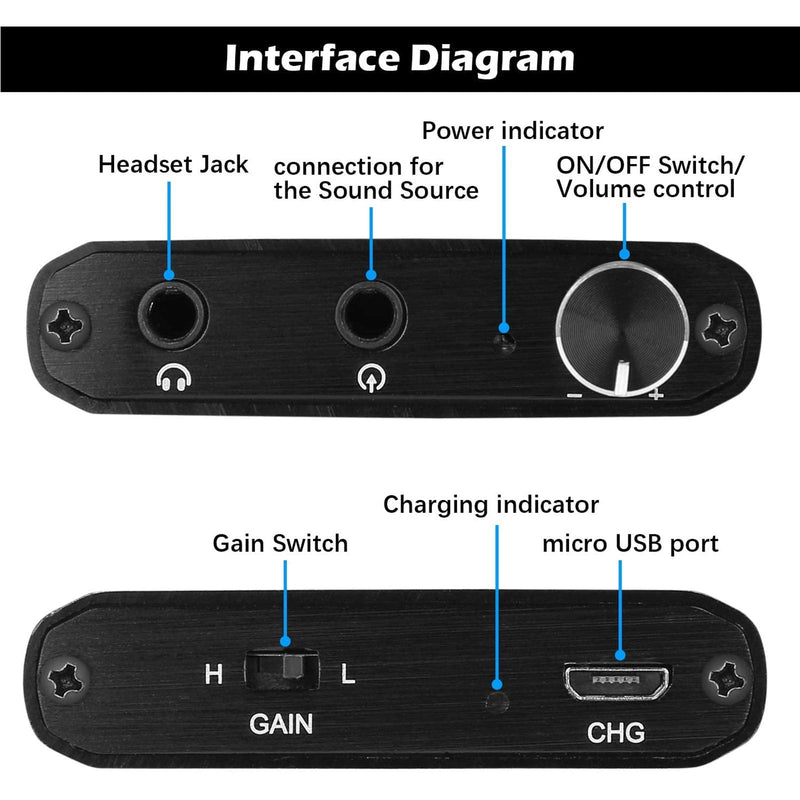 [AUSTRALIA] - MYPIN Headphone Amplifier, Portable HiFi Headphone Amp 3.5mm Stereo Audio Gain Switch Support Impedance 16-300Ω Headset for MP3/MP4 /Phones/Digital Players/Computers/Xbox one,PS4,PS5 Controller 
