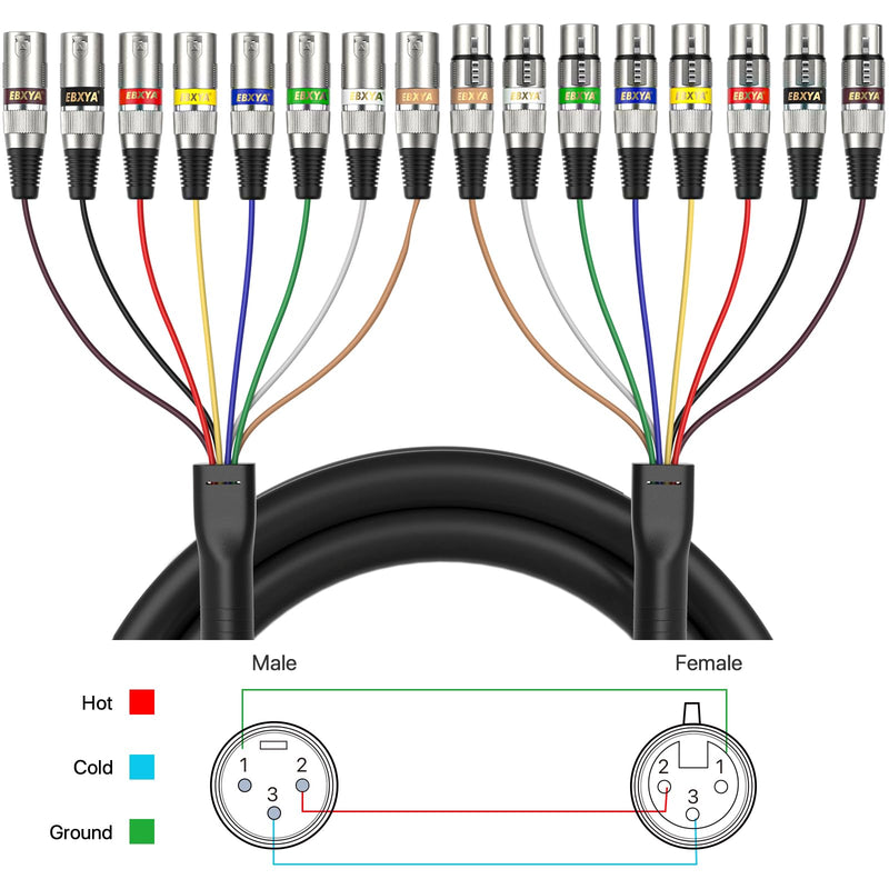 [AUSTRALIA] - EBXYA 8 Channel XLR Snake Cables 10ft, 8 Colored XLR Male to Female Snake Cables, 1 Pack 8-Channel 10 Feet Black 