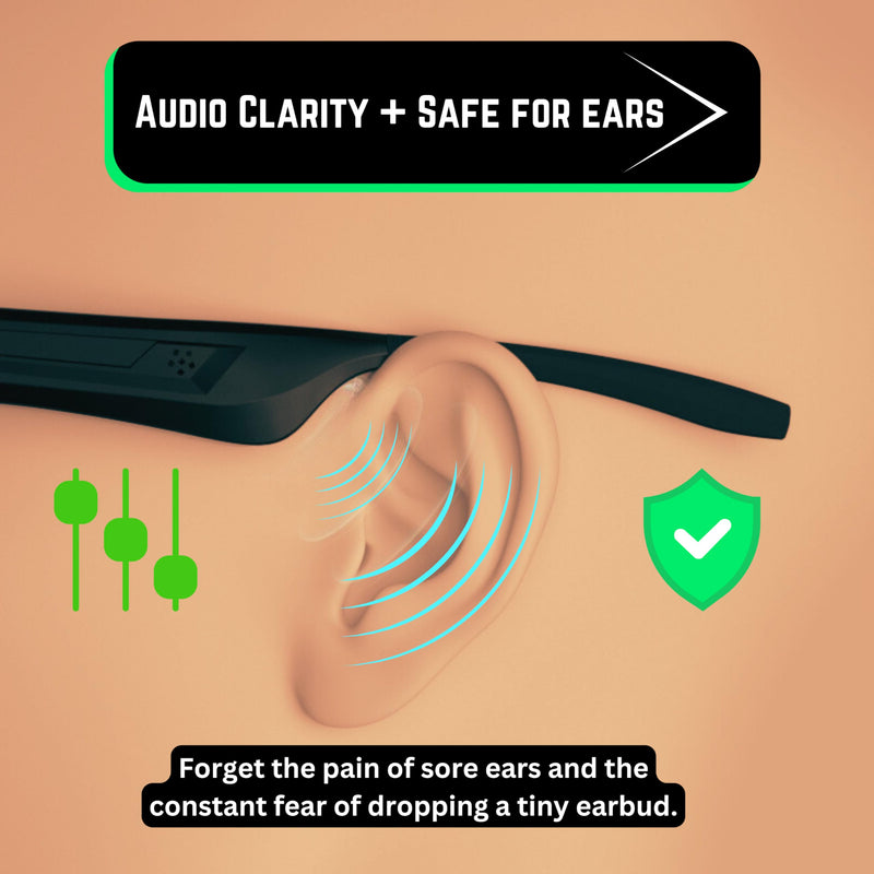 XR Loud™ Athletes AI Glasses, Cycling Multi-Sports Bluetooth Smart Glasses, ChatGPT-Claude-Gem, iThinkLoud, Privacy-Friendly IPX4 UV400 Polarized Anti-Bluelight Noise Reduct Siri Android Voice Assist