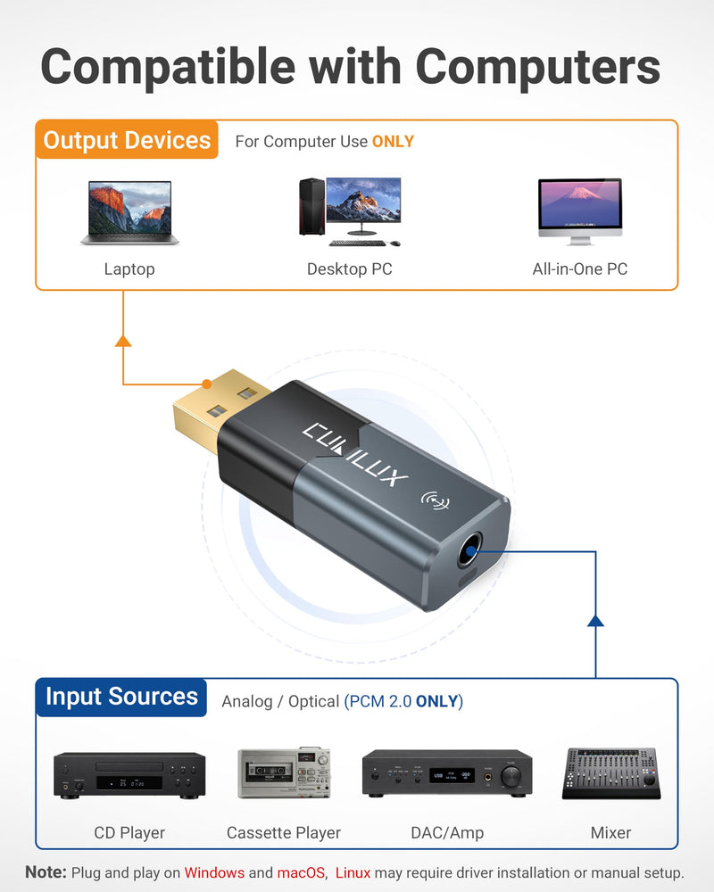 LA8 3.5mm Analog & Mini TOSLINK to USB Audio Capture Adapter | USB A Audio Capture Dongle, 1/8” Line-In / Mini Optical Input Audio Receiver