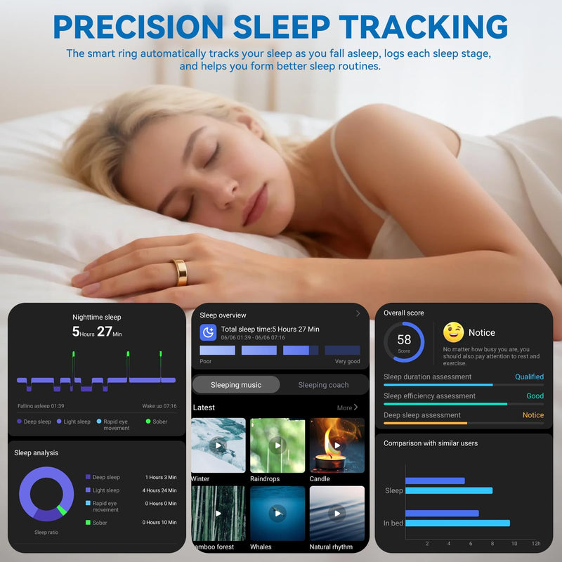 Smart Fitness Ring for Men and Women – Lightweight & Barely‑There Feel, Track Heart Rate, Stress, Sleep, Steps & SpO2, Ultra‑Slim 6mm,10ATM Waterproof, No Subscription Fee, Gold 8