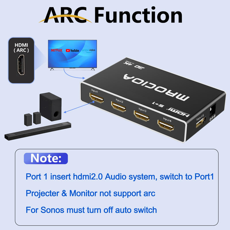 [AUSTRALIA] - Mrocioa HDMI 2.0 Switch 5 in 1 Out with Remote, 4K@60Hz Splitter Switcher, HDCP 2.3, ARC, CEC, ALLM/VRR, Dolby Vision/HDR10+/Atmos, Aluminum+Acrylic, for PS5/4, Xbox, Apple TV, Fire TV 