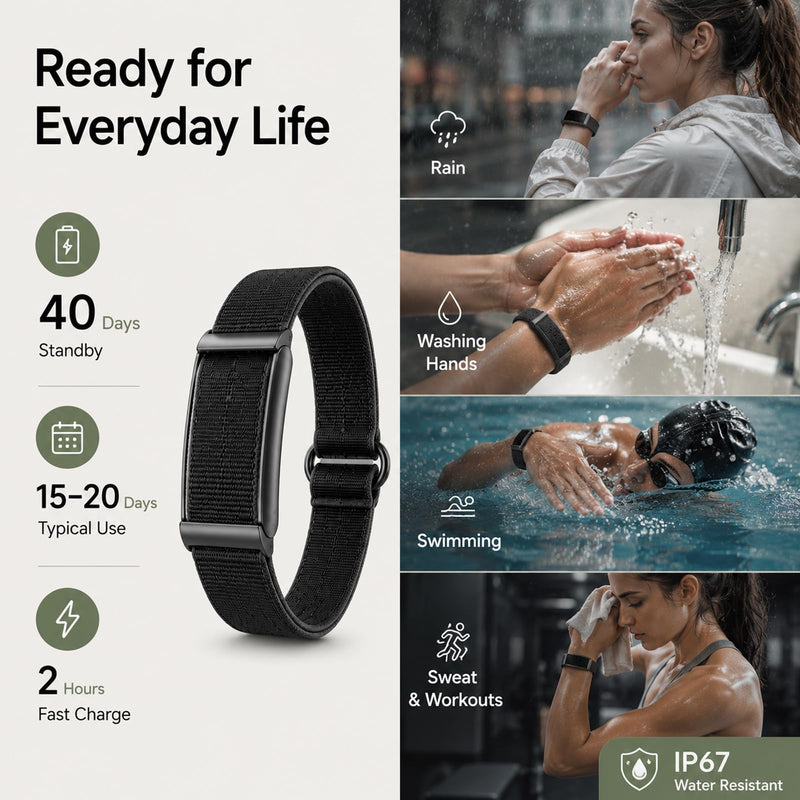 Yihou Smart Fitness Tracker for Women & Men Ultra-Thin Minimalist Smart Band with 24/7 Heart Rate Monitor Sleep Tracker 100+ Sports Modes IP67 Waterproof Call & App Alerts Nylon & Silicone Bands Black