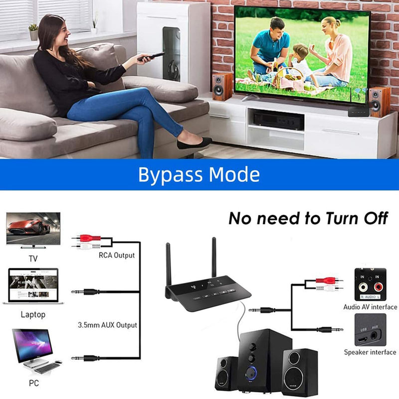 Bluetooth5.2 Transmitter Receiver, 2 in 1 200ft Long Range Audio Adapter with CSR Chip, Low Latency Dual Connection Bluetooth Adapter for Speaker Car