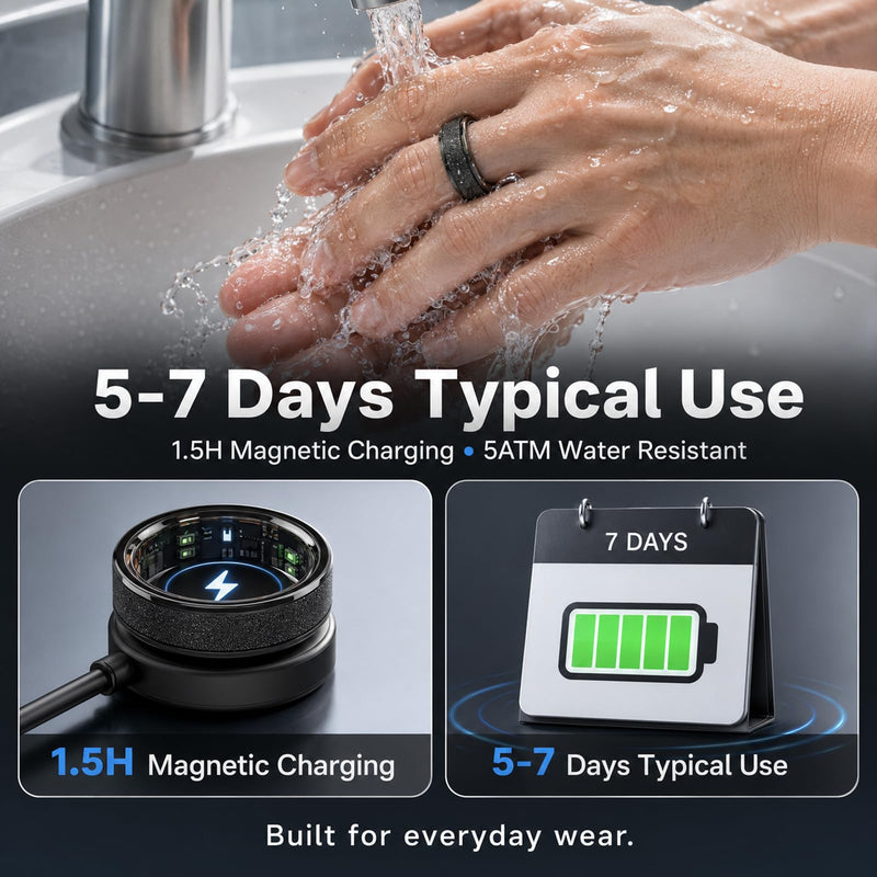 Smart Ring for Women Men Fitness Ring with Sleep Tracking Heart Rate Trends | Step Counter 5ATM Waterproof Activity Tracker Ring 5-7 Days Battery for Android iOS Silvery 11#