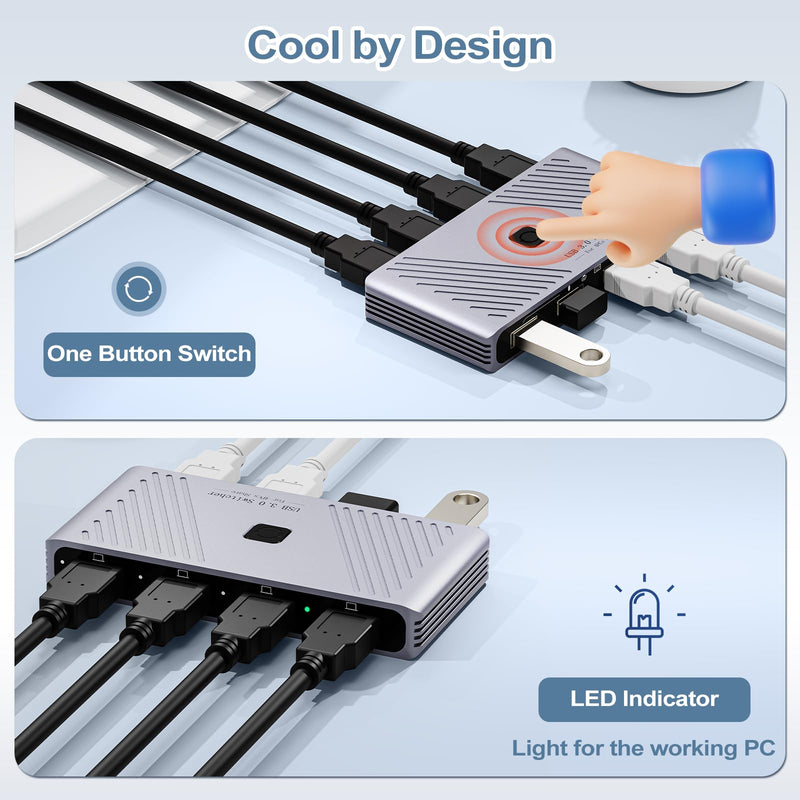 [AUSTRALIA] - USB 3.0 Switch, 4 Computers Sharing 4 USB Devices, One-Button Switcher for Keyboard Mouse Printer Scanner, USB Peripheral Sharing Hub for PC Laptop with 2 USB 3.0 Cables, Aluminum Alloy Case For 4 PCs 