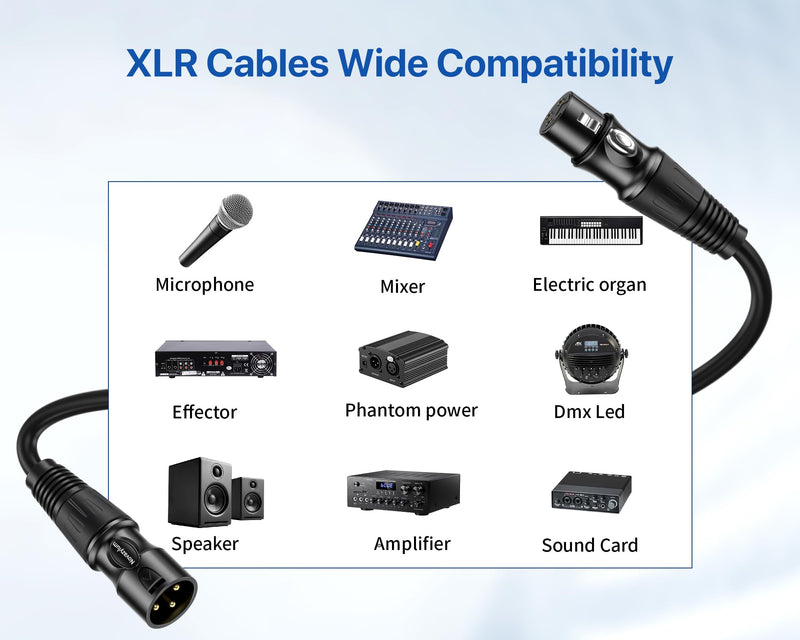 XLR Cables 3 Ft 10 Packs - Male to Female Microphone Cable with 3-Pin Balanced Shielded XLR Speaker Cables Mic Cable 3 Feet-10 Pack Black