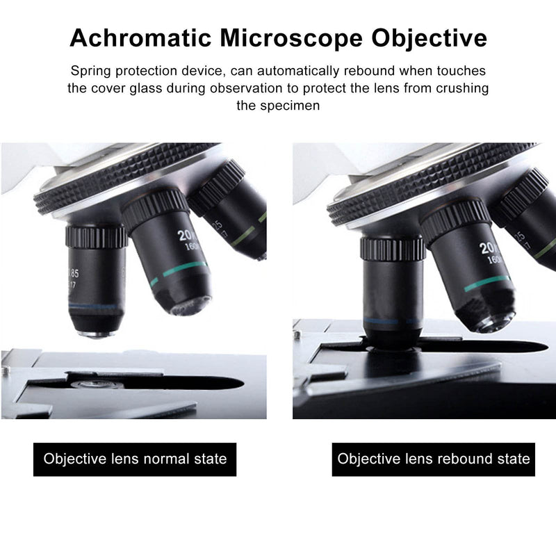 [AUSTRALIA] - Garosa 60X Achromatic Microscope Objective Lens High Light Transmittance 20.2mm Interface 45mm Parfocal Distance Brass for Biology Applications 