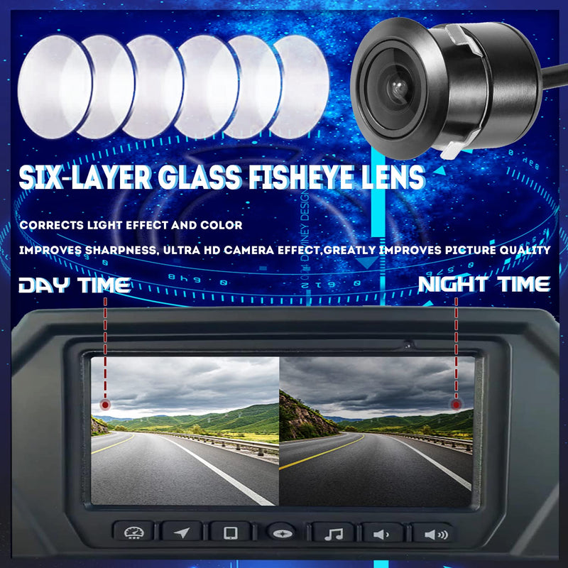 Replace for Polaris RZR Ride Command Front Camera - Plug and Play for Factory Installed 7" Ride Command (Not for Pro XP Models)