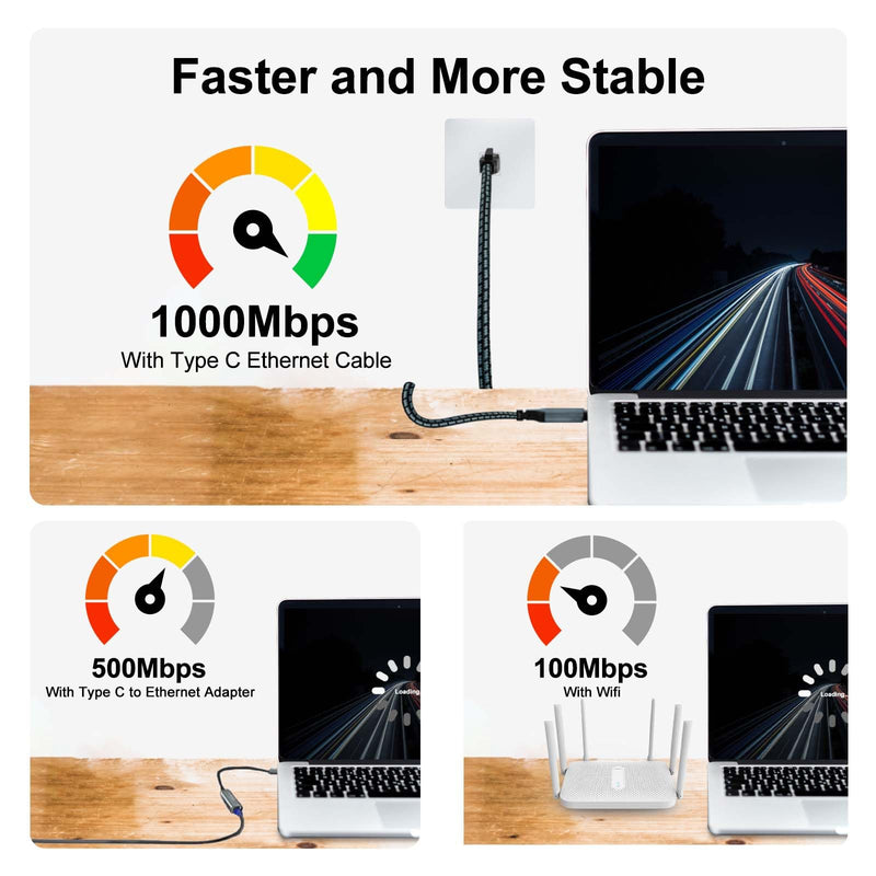 USB C to Ethernet Cable,50 Feet Type C to Gigabit Ethernet Cable,USB C to RJ45 Cable Compatible Thunderbolt 3/4,Directly Connected to Smartphone, Laptop, PC, Switch, Router, Modem 50 FT