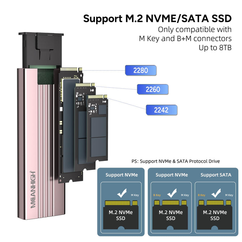 M.2 NVME SATA SSD Enclosure, Tool-Free USB 3.2 Gen 2 10Gbps NVME to USB Adapter, Supports M and B&M Keys External Solid State Drive Case for Size 2242/2260/2280(up to 8TB) Pink