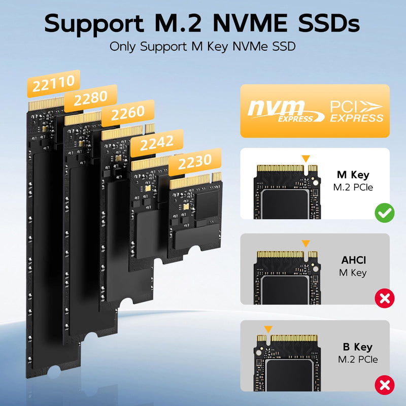 M.2 Cloner – Dual Bay NVMe Duplicator with C to C-A Cable, Offline Clone, NVMe Dock, Progress LED & Fast Heat Dissipation