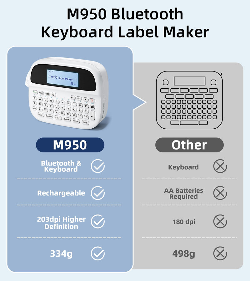 [AUSTRALIA] - M950 Label Maker, Label Maker Machine with-Tape 12mm White, Portable Bluetooth Labeler with Backlit-LCD, Handheld Rechargeable Label Makers, Inkless Labeling Maker for School Office Organization 