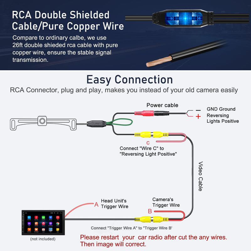 License Plate Backup Camera HD Night Vision Rear View Camera with 8 LEDs 170° Viewing Angle Waterproof Backup Rear Camera for Cars