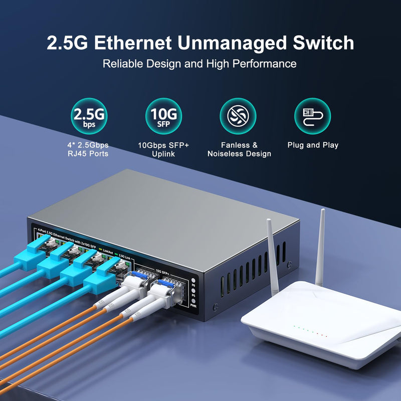 6 Port 2.5G Unmanaged Ethernet Switch, 4 x 2.5G Base-T Ports, 2 x 10G SFP+, Compatible with 100/1000/2500Mbps, Metal Fanless, Desktop/Wall Mount NICGIGA 2.5Gbe Network Switch for Wireless AP, NAS, PC 4x 2.5G +2x 10G SFP+ | 6 Port