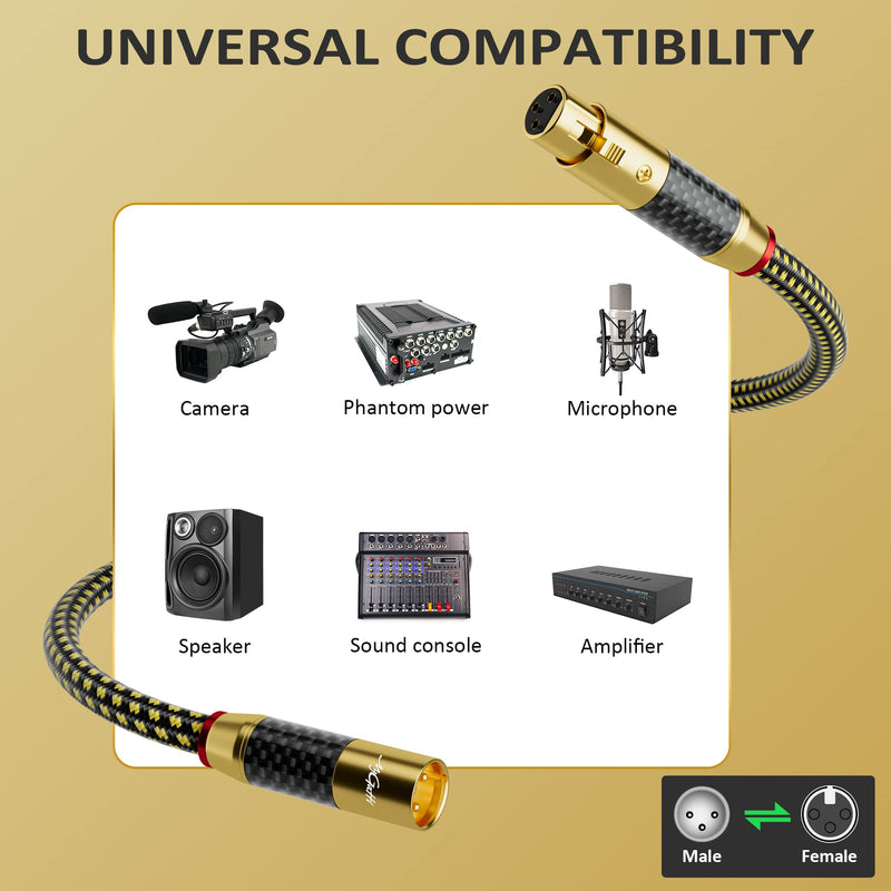 [AUSTRALIA] - Hi-Fi XLR to XLR Microphone Cable 100 Feet, Male to Female Cable, 3 Pin Balanced XLR Cable, 16AWG Silver Plated Copper, Multiple Shield, Nylon Braided Cord for Real HiFi System, Audiophile 