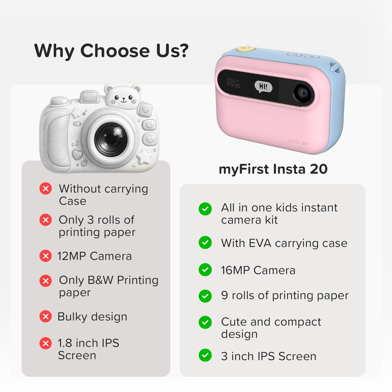 myFirst Kids Instant Print Camera, 16MP Camera, 9 Rolls Paper, Travel Case | 7S inkless thermal printing, insta 20 bundle, selfie lens, toy camera, school travel play, birthday gift for girls ages 4-12 Cotton Candy Camera + 9 Rolls Paper + Carrying Case
