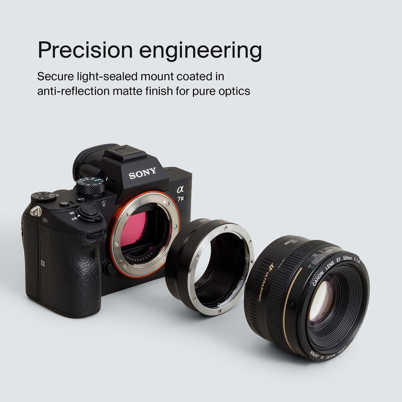 Urth Lens Mount Adapter: Compatible with Canon (EF/EF-S) Lens to Sony E Camera Body Canon EF/EF-S
