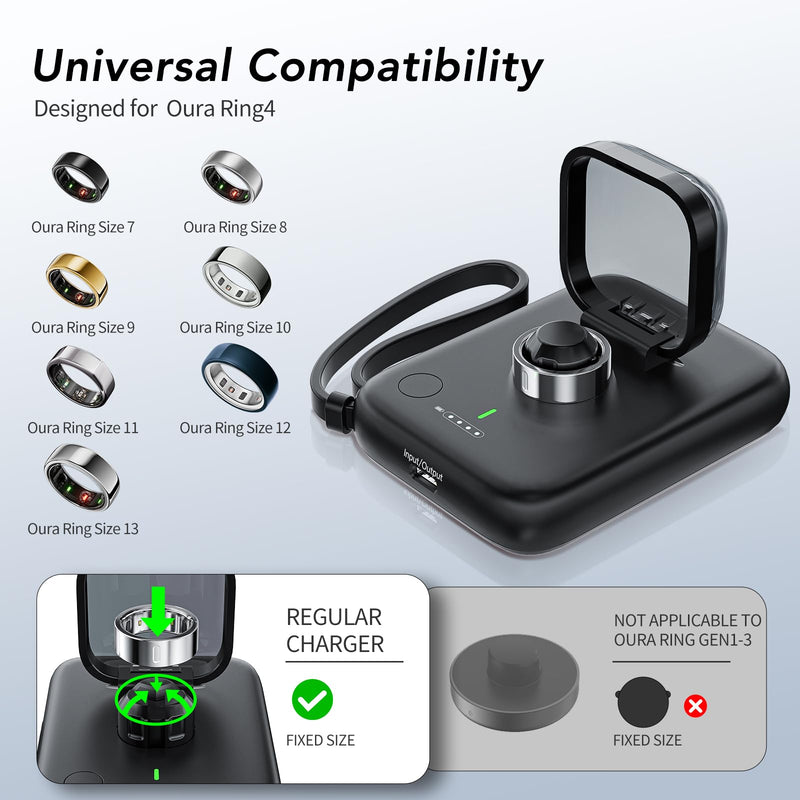 HUOTO Portable Charging Case for Oura Ring Gen 4, Smaller 5000mAh Fast Charging Power Bank with USB-C Cable,Travel Keychain Battery Pack for iPhone Air/17/16/15/ Galaxy Black