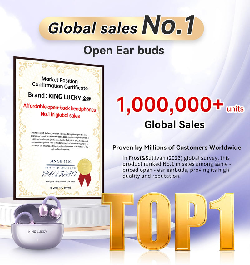 King Lucky Clip-on Earbuds Open Ear Earbuds Wireless Bluetooth, Lightweight Open Ear Headphones