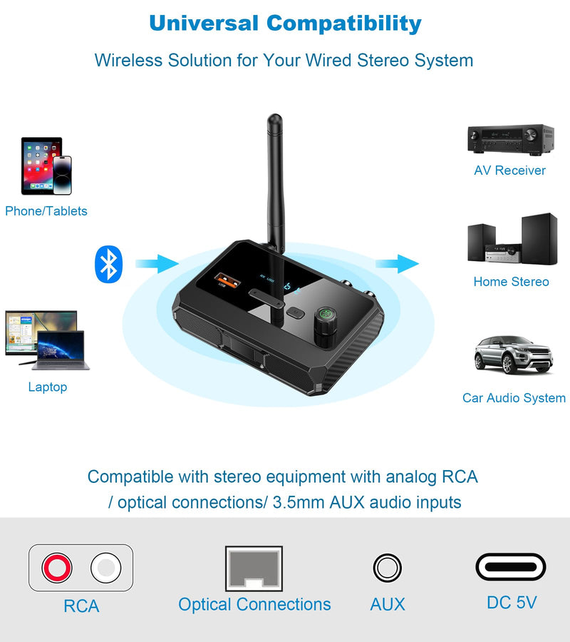 Bluetooth 5.3 Receiver for Home Stereo, Low Latency & HD Music Audio Bluetooth to RCA Adapter for Stereo/Speakers/Wired Speakers/Home Music Streaming Stereo System, Support Optical AUX 3.5mm