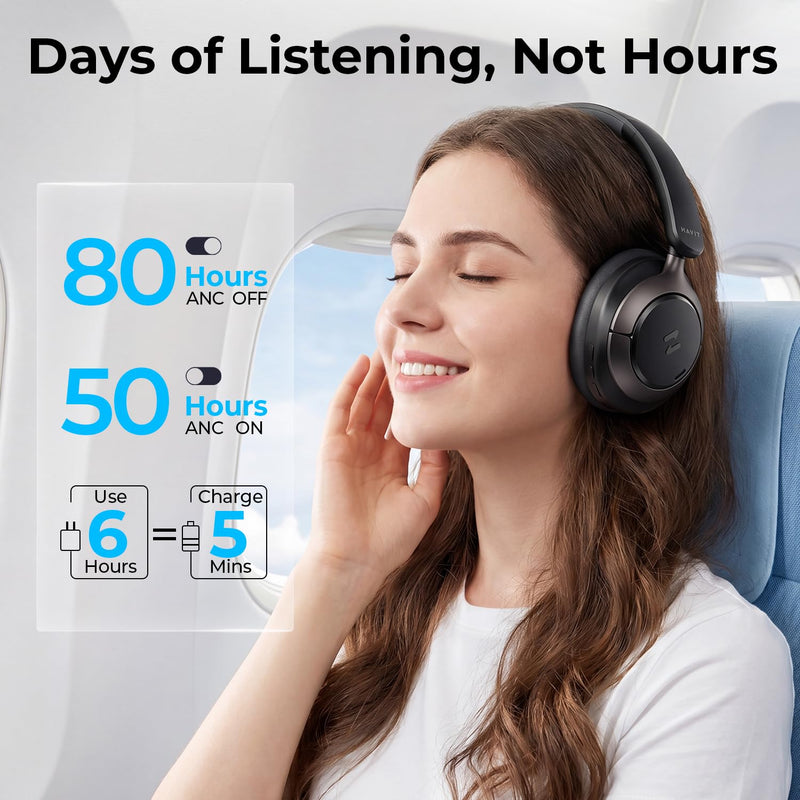 havit Hybrid ANC Wireless Headphones, Over Ear Bluetooth Headphones with Hi-Res Audio, Spatial Sound, 80H Battery, 5-Mic ENC Calls, Metal-Accent Foldable Design