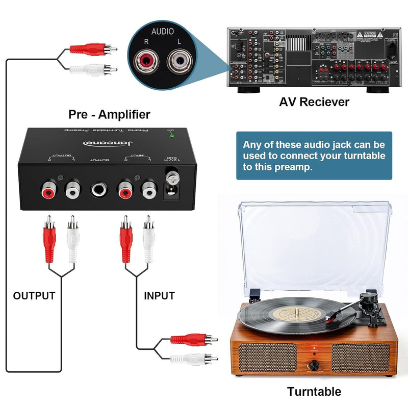 Jancane Phono Preamp for Turntable- Mini Electronic Audio Stereo Phonograph Preamplifier with RCA Input, RCA/TRS Output, Low Noise Operation, with 12 Volt DC Adapter Mini Phonograph Preamplifier-Black