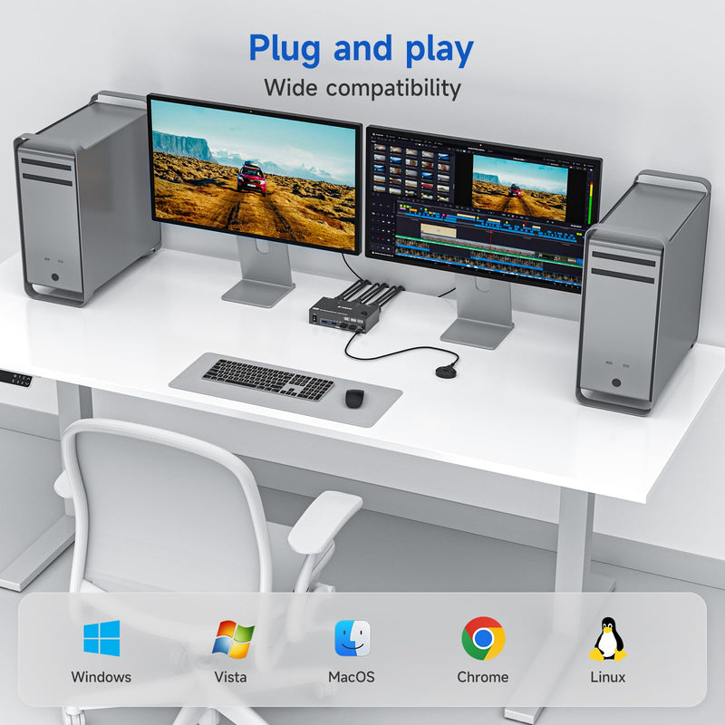 HDMI+2 DisplayPort KVM Switch 3 Monitors 2 Computers 8K@60Hz 4K@144Hz, Triple Monitor KVM Switch with 4 USB3.0 Port for Keyboard Mouse Printer, 1*HDMI+2*DP+2*USB Cables and Wired Controller Included black Dual Monitor KVM Switch 2PC