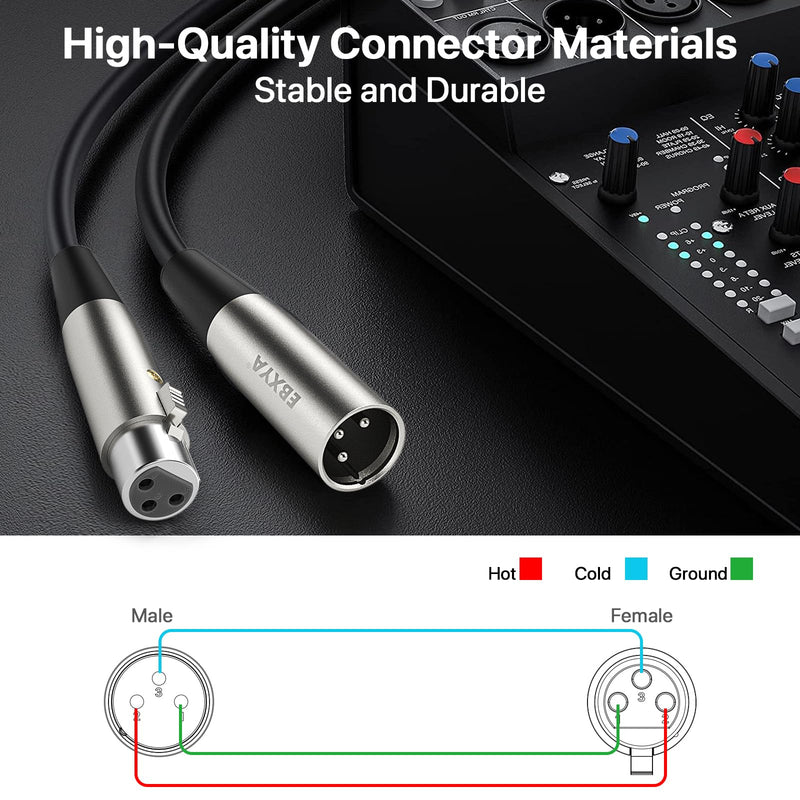 EBXYA XLR Cable 20ft 4 Pack - Mic Cables Balanced XLR Male to Female Suitable for Microphones, Radio Station, Stage Lighting, Black 20 Feet
