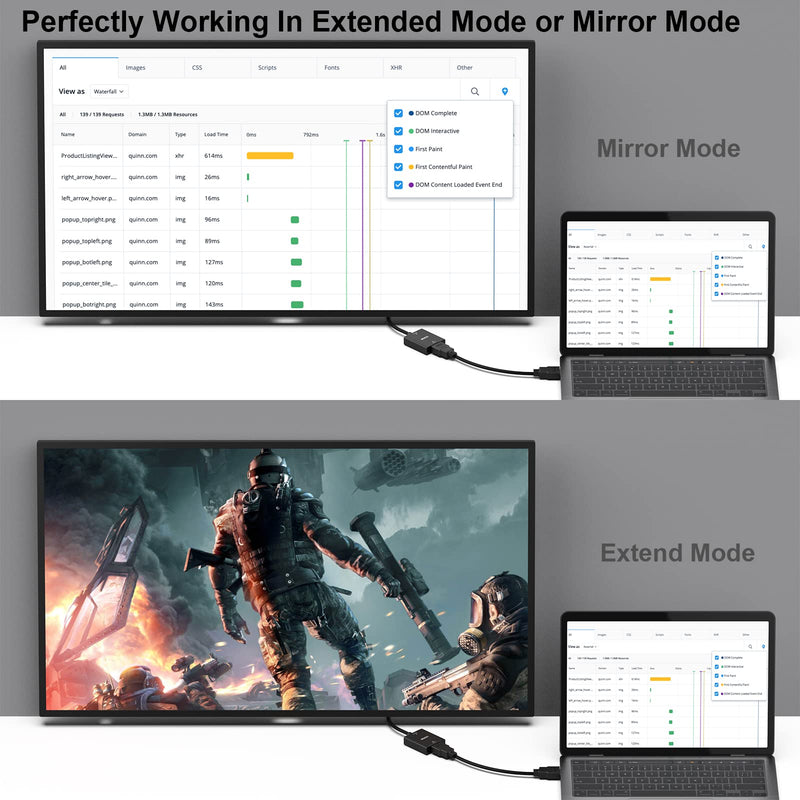 [AUSTRALIA] - BENFEI HDMI to VGA, 2 PACK HDMI to VGA Adapter (Female to Male) with 3.5mm Audio Jack Compatible for TV Stick, Computer, Desktop, Laptop, PC, Monitor, Projector, Raspberry Pi, Roku, Xbox, More 