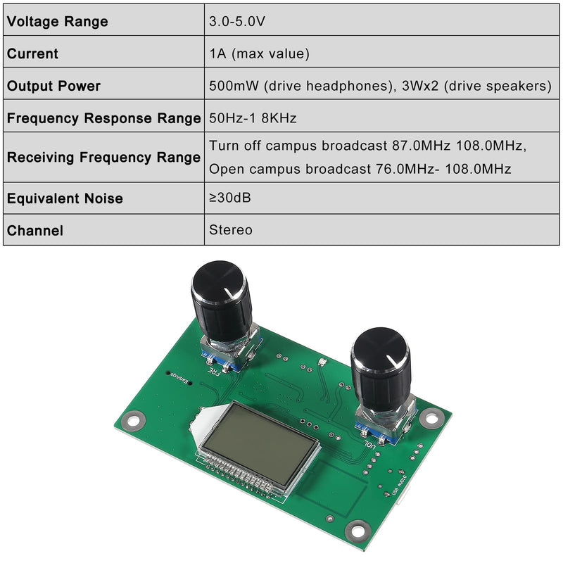 2 Pieces Digital FM Receiver Module, Radio Receiver Module Digital Stereo Board LCD Display DSP PLL 76.0MHz-108.0MHz