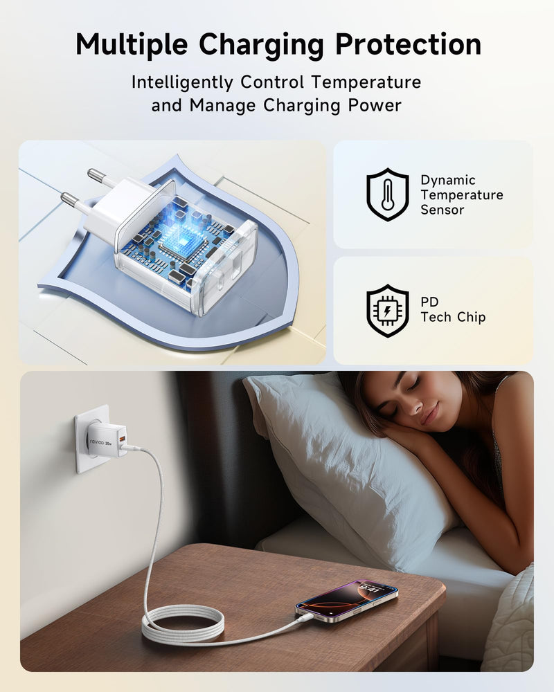 RAVIAD 20 W USB C Charger Pack of 2, [USBC + USBA] Fast Charger with USB C Cable 2 m, Mobile Phone Power Supply Type C with 2 Ports, Compatible with iPhone 16 15 Pro Max, Samsung Galaxy S25 S24 S23 2 pack