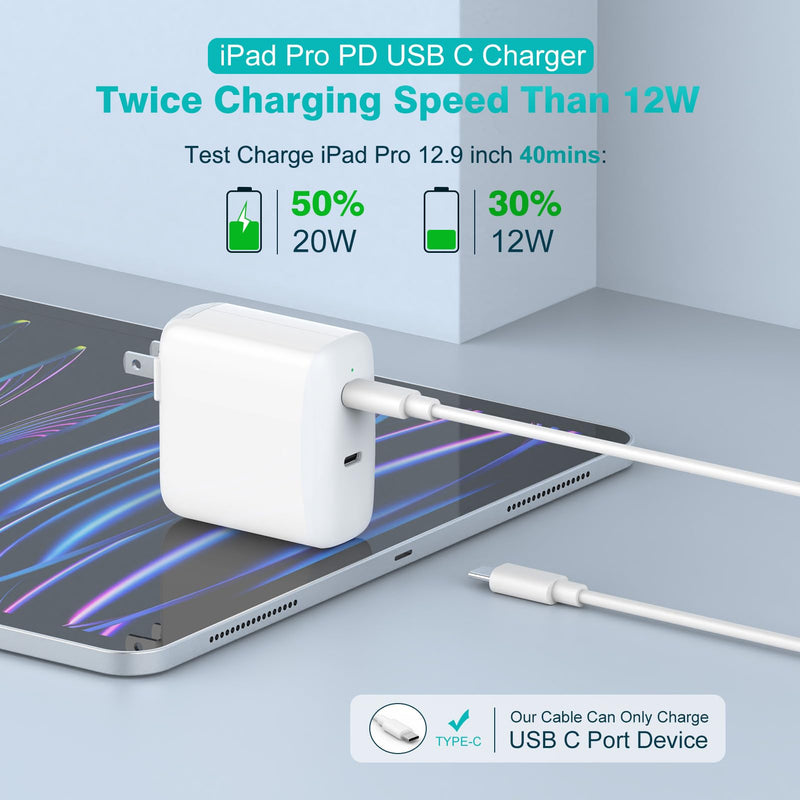 40W Dual USB C Charger for iPad Pro 13, 12.9, 11 inch 2024 2023 2022 2021 2020 2019, iPad Air 5 4, Mini 6, iPad 10, iPhone 15/15 Pro Max, 2 x 20W Type C Wall Charger, 6.6ft USB-C Cable