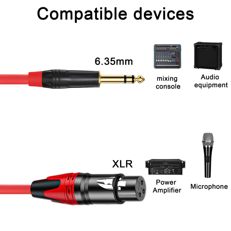 XLR Female to 1/4 (6.35mm) TRS Mono Jack Cable 25FT, 2 Pack, Red and Green, for Dynmic Microphone, Balanced 3 Pin XLR to TRS Plug Mic Cord, Plated Conductors