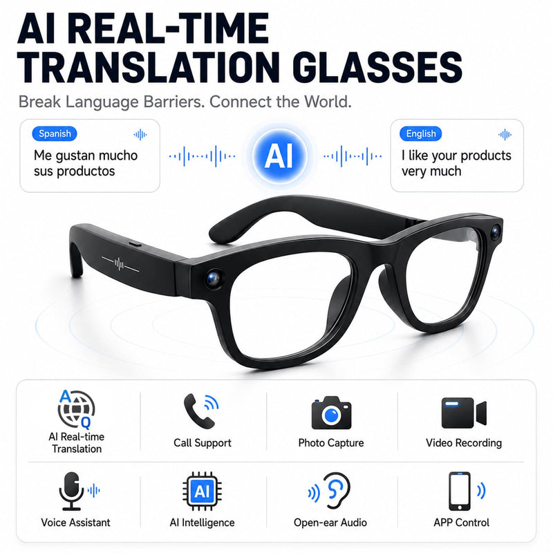 8MP AI Smart Glasses with HD Camera, Bluetooth Wearable Eyeglasses for Men & Women, 1080P POV Video Recording, Dual-Mic Noise Reduction, Voice Control, Lightweight Design M20