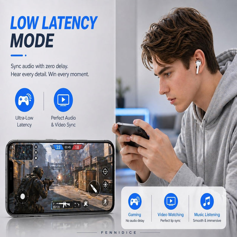 Wireless Earbuds Pro 3 with Hybrid ANC, Bluetooth 5.3 and 24H Playtime | Immersive Stereo Sound,ENC Clear Calls,IPX5 Water Resistant,Touch Control,Ear buds for Workouts,Compatible for iPhone/Android
