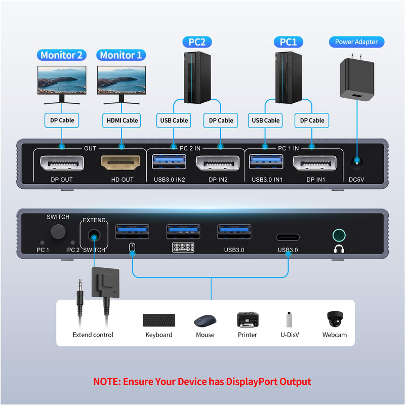 Unitek KVM Switch 2 Monitors 2 Computers DisplayPort Dual Monitor 4K 60Hz | DP KVM Switcher 2PC 4 USB 3.0 Ports for Keyboard Mouse Hard Drives Printer Home Office Gaming Gray Aluminum(NOT SUPPORT HDMI) Grey