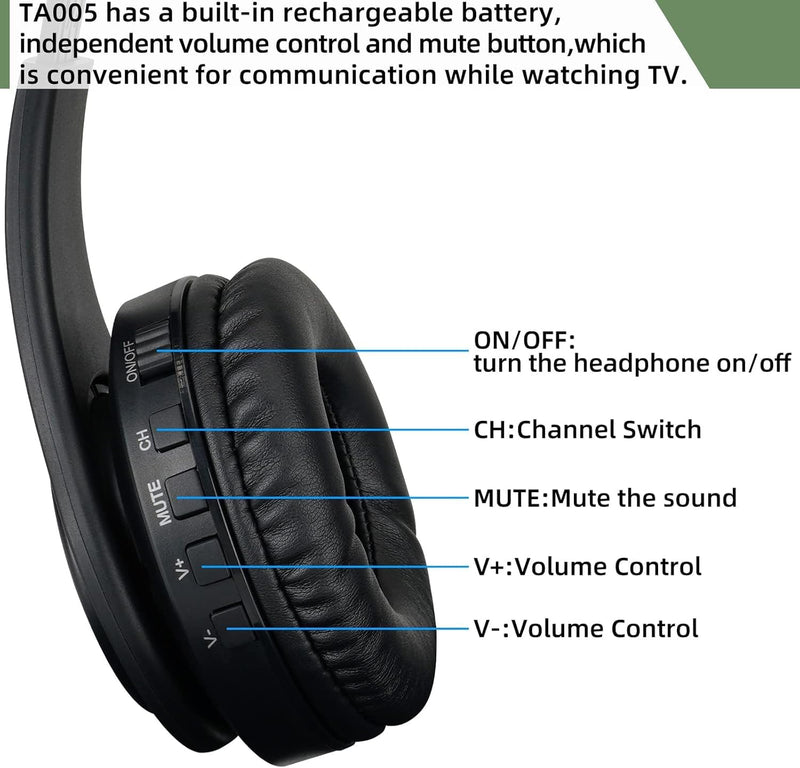 Retekess TA005 Wireless Headphones for TV Watching,TV Headphones for Senior | for Seniors, Elderly, Family, Support Stereo,A/B Channel,30m,Support AUX,RCA and Optical Input