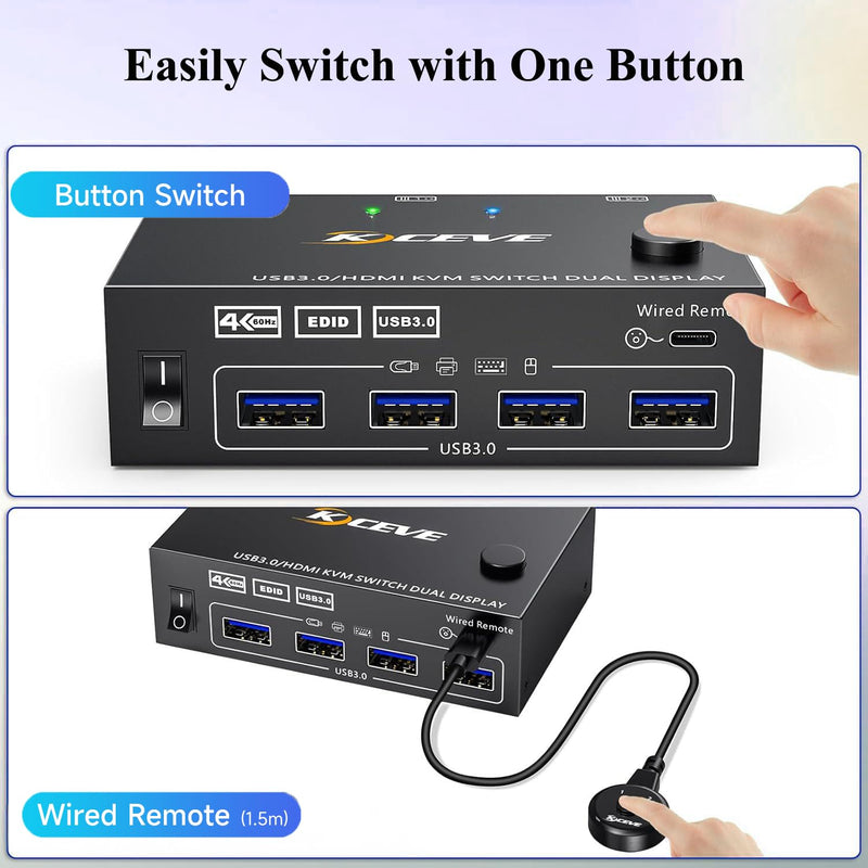 HDMI KVM Switch 2 Monitors 2 Computers 4K@60Hz, Simulation EDID, Dual Monitor KVM Switch 2 Port for 2 Computers Share 2 Monitors and 4 USB3.0 Devices, 2 HDMI USB Cables and Wired Controller Included black HDMI+HDMI 2 Computers