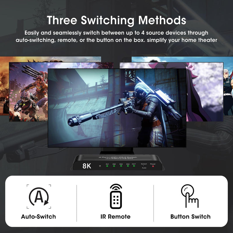 ROOFULL 4 Ports 8K HDMI 2.1 Switch 4 in 1 Out 8K@60Hz 4K@120Hz HDMI Switcher Selector with Remote Support Auto-Switching 48Gbps HDR 10+ Dolby Vision/Atmos HDCP 2.3 CEC Z-Black (8K)