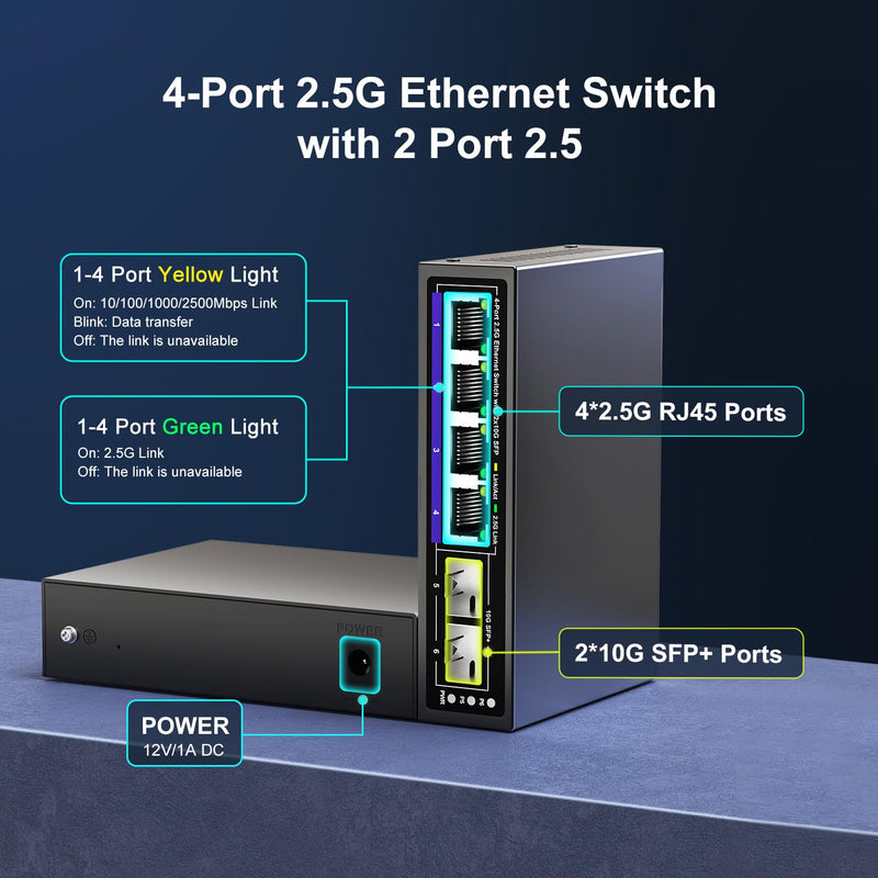 6 Port 2.5G Unmanaged Ethernet Switch, 4 x 2.5G Base-T Ports, 2 x 10G SFP+, Compatible with 100/1000/2500Mbps, Metal Fanless, Desktop/Wall Mount NICGIGA 2.5Gbe Network Switch for Wireless AP, NAS, PC 4x 2.5G +2x 10G SFP+ | 6 Port