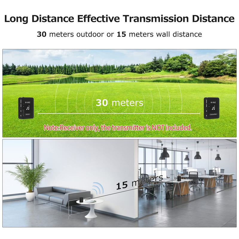 Btuty M-VAVE SWS10 Earphone Monitor Transmission System Rechargeable Receiver (receiver) Black
