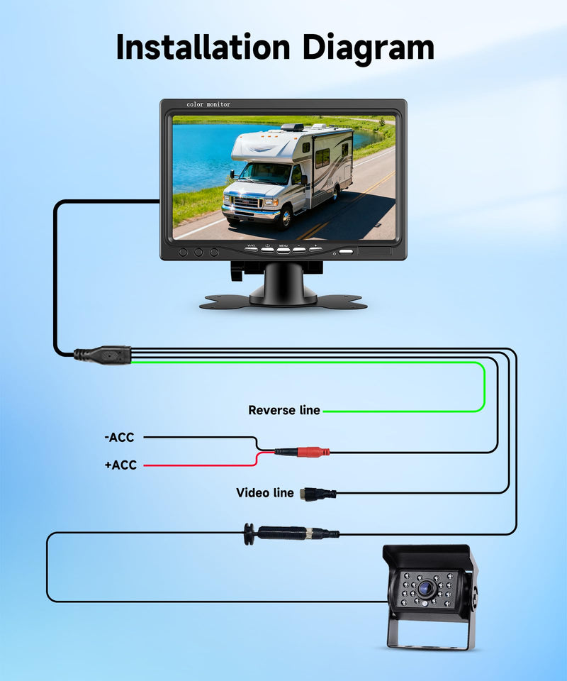 Backup Camera Kit with 7-Inch LCD Monitor, Upriding IP68 Waterproof 18IR Night Vision Rear View Camera for Trailer RV Camper Truck Pickup Bus, +32ft Extension Cable, DIY Guidelines(12V-24V)