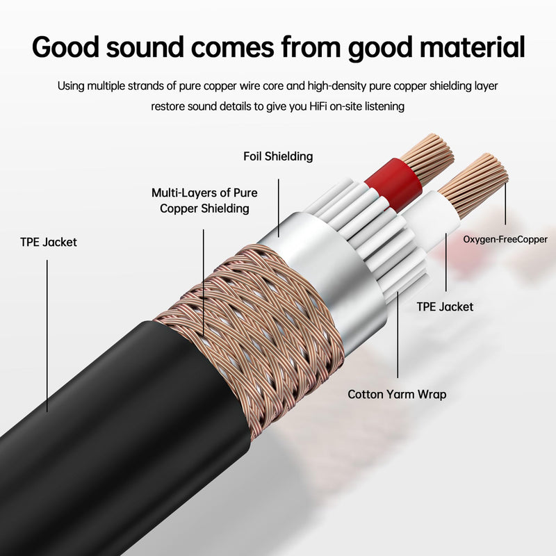 XLR Y Splitter Cable 2 Male to 1 Female, Microphone XLR Breakout Cable Balanced Left and Right Dual Male to Single Female, for Mixer/Speaker/MIC, 10FT-2Pack 1 Female to 2 Male